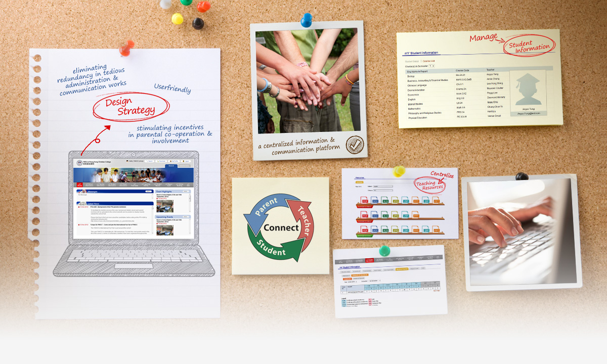 smart school solution and school management system – YHKCC